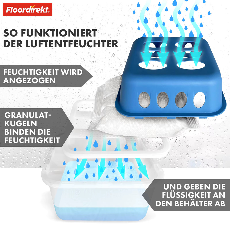 FLOORDIREKT Luftentfeuchter Hava 4er-Set in Braun mit 8 Nachfüll-Beuteln Granulat 400g pro Beutel nachfüllbar und wiederverwendbar - Bild 2