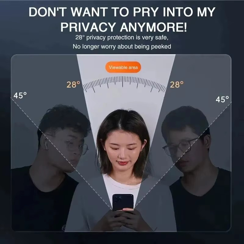 SFHOMIE Privacy Displayschutzfolie aus gehärtetem Glas für iPhone 14, Anti-Spy Full Cover Schutzglas - Bild 2