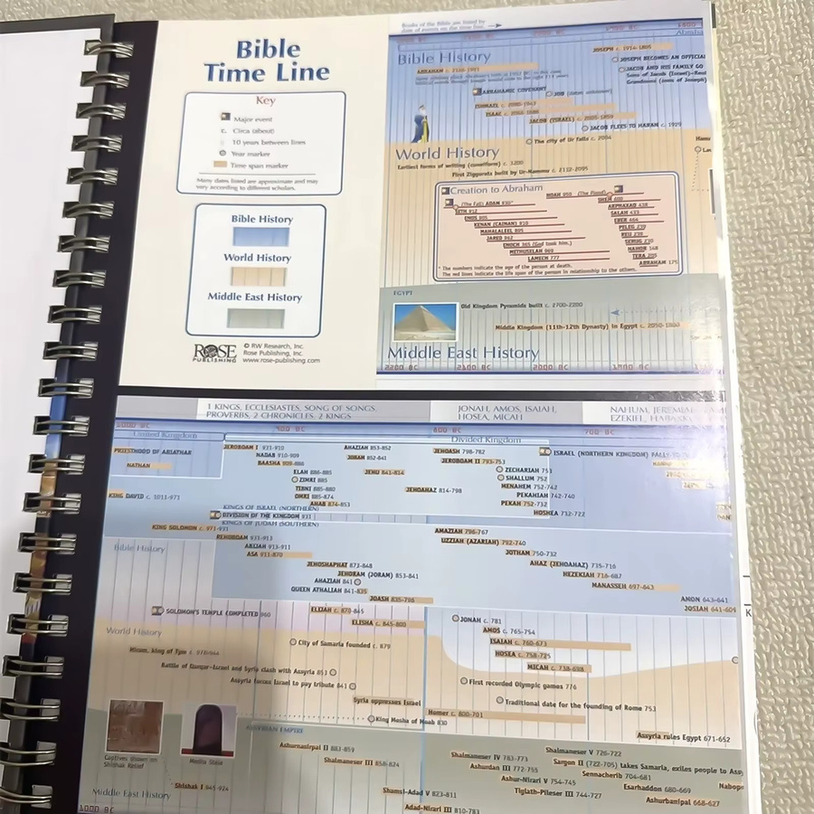BIBLE CHARTS Spiral-Notizbuch für Zeitmanagement und Reise-Landschaftsplanung mit Lay-Flat-Design - Bild 2