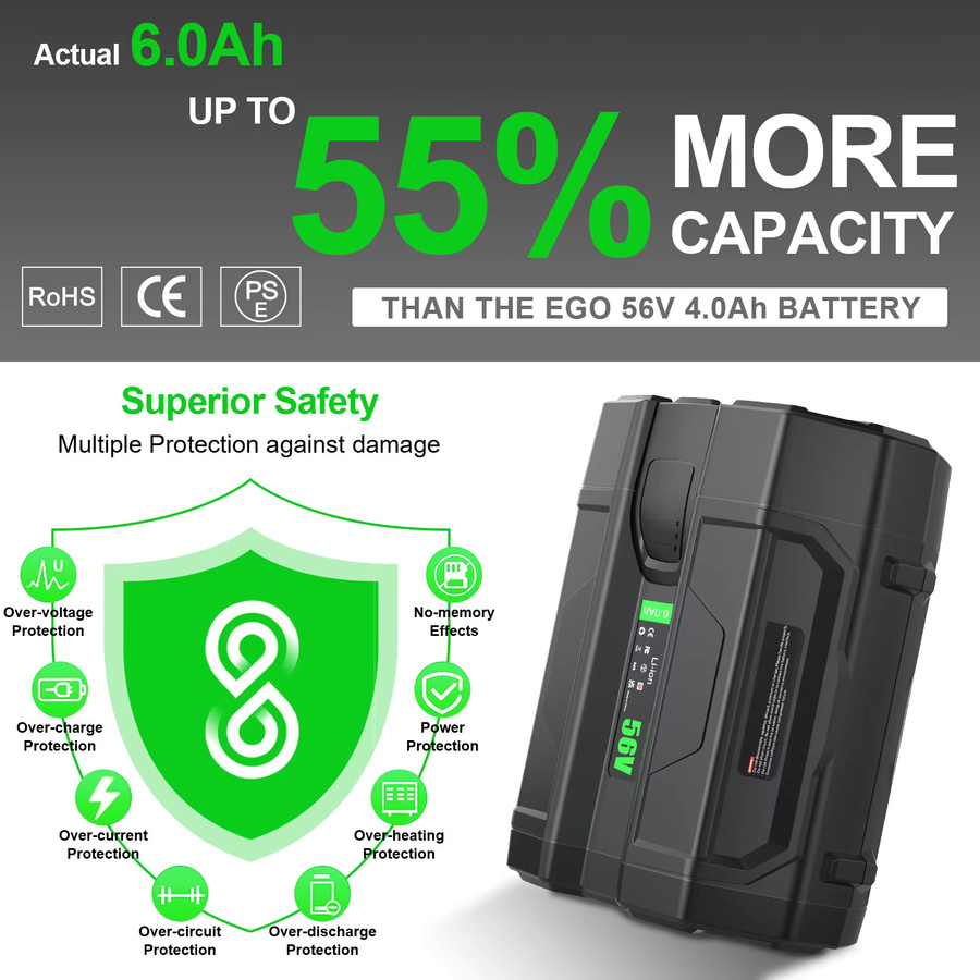 Ersatzbatterie kompatibel für EGO BA2800 56V 6000mAh in Schwarz - Bild 5