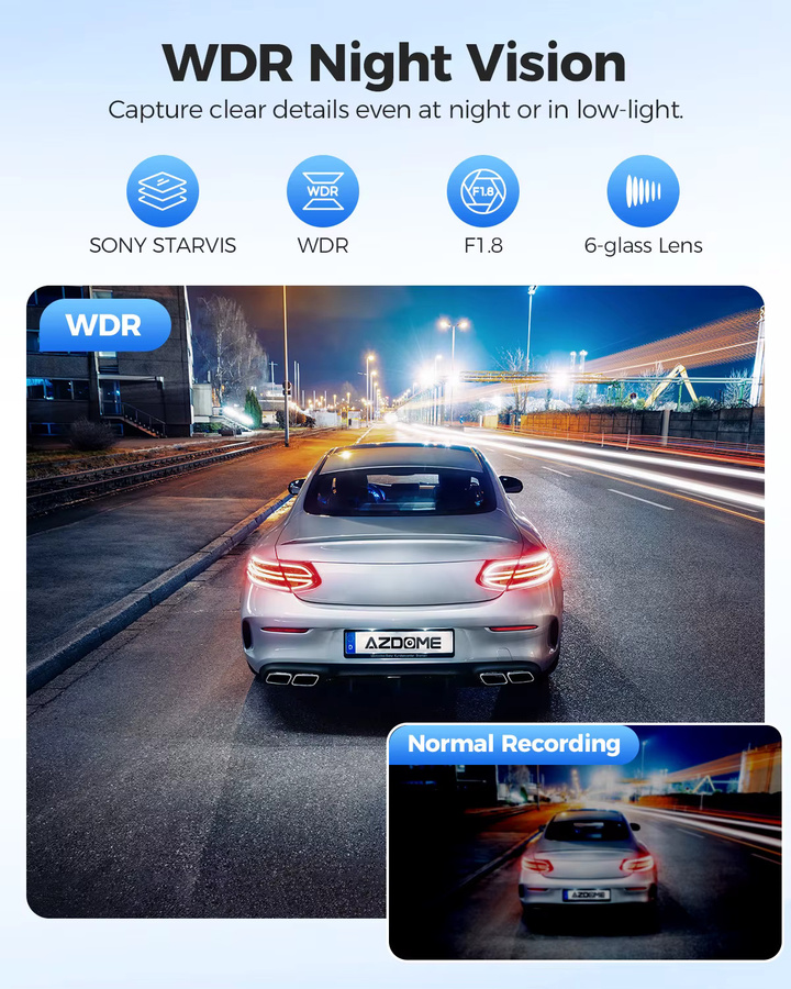 AZDOME GS63H Pro Dashcam mit 4K+1080P Auflösung, 2,4-Zoll-IPS-Bildschirm, ADAS, WiFi 6, GPS und 24-Stunden-Parkfunktion in Schwarz - Bild 4