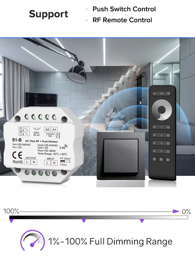 CENFAYA 4-Zonen AC Triac Dimmer Druckschalter mit 2,4G RF Fernbedienung zur Helligkeitssteuerung für dimmbare LED-Streifenbeleuchtung - Bild 6