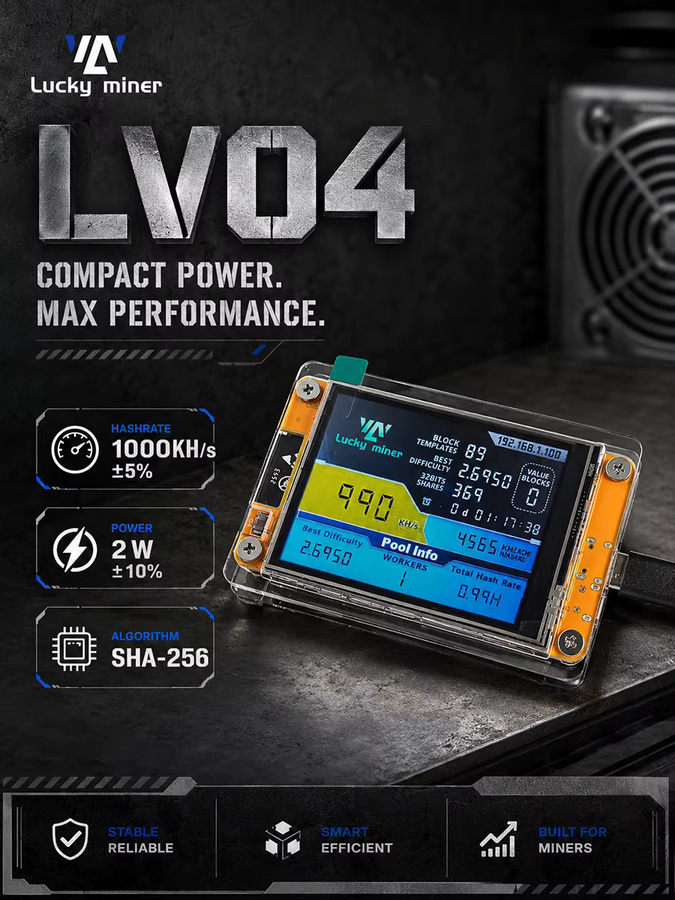 Lucky Miner LV04 Solo Bitcoin Miner 1000KH/s Blockchain-Lotterie-Mining-Gerät für Kryptowährungen - Bild 3