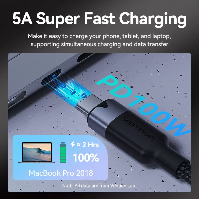 Vention USB-C Verlängerungskabel in Weiß mit 100W Power Delivery und 4K 60Hz Unterstützung für Laptop, Tablet und Switch - Bild 4