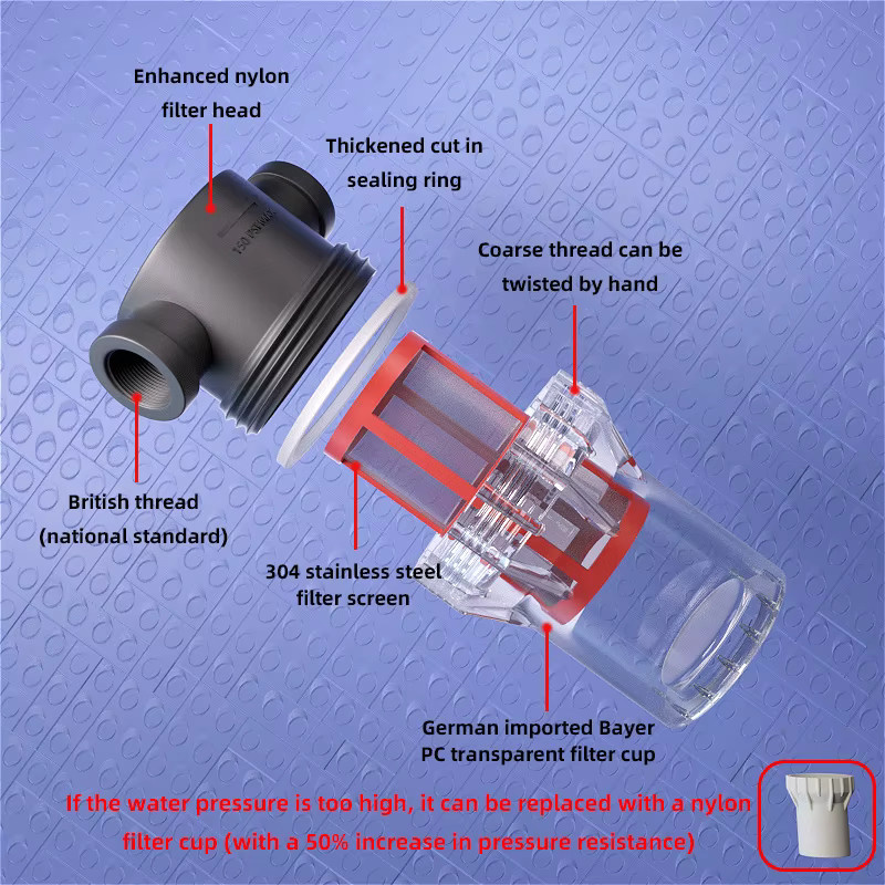 SOIJOT Wasserfilter Vorfilter mit 3/4 Zoll Innengewinde aus Edelstahl 304 und transparentem Kunststoff zur Sedimentfiltration - Bild 2