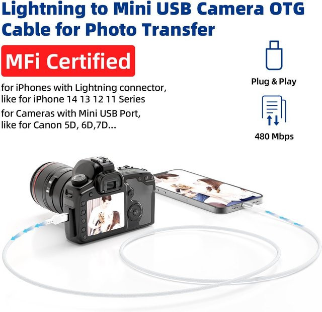 MFi-zertifizierter Kamera-Adapter mit Lightning auf Mini-USB-Kabel für den Import von Fotos und Videos von Canon und Nikon Kameras auf dein iPhone 14, 13, 12 oder XR - Bild 1