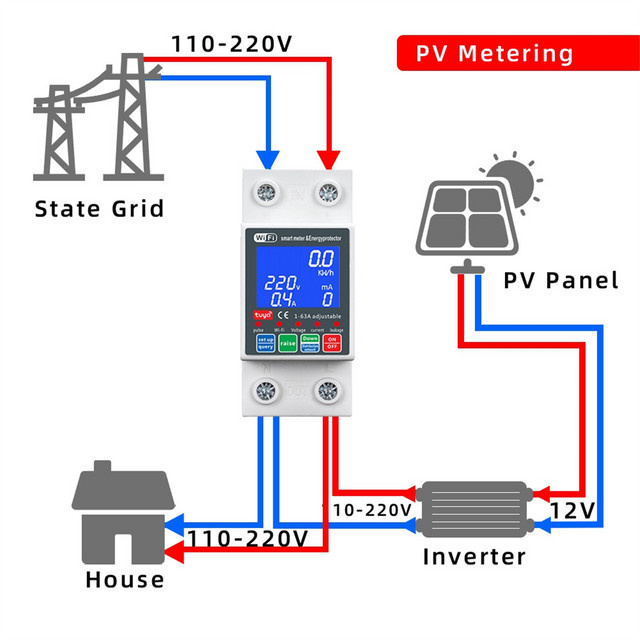 ABLQ Smart PV Leistungsschalter WTDZW-63A mit Tuya Wifi, 63A, 220V, Schutz vor Stromleckage und MCB Automatikschalter - Bild 1