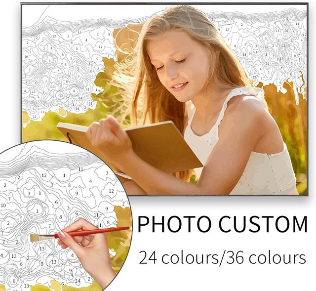 GATYZTORY Personalisierte Malen nach Zahlen Leinwand als individuelles DIY Ölgemälde Foto Geschenk - Bild 1