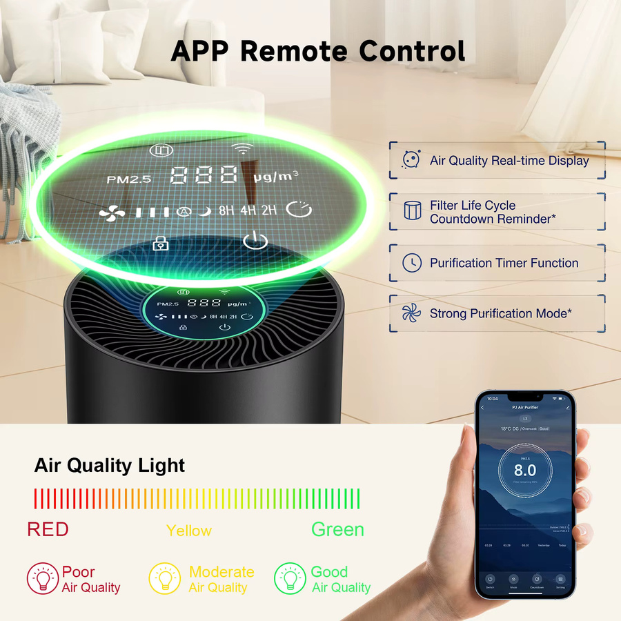 Dreame Luftreiniger Schwarz mit H13 HEPA-Filter, PM2.5-Partikelsensor, WiFi und waschbarem Filter für Räume bis 50 m² - Bild 3