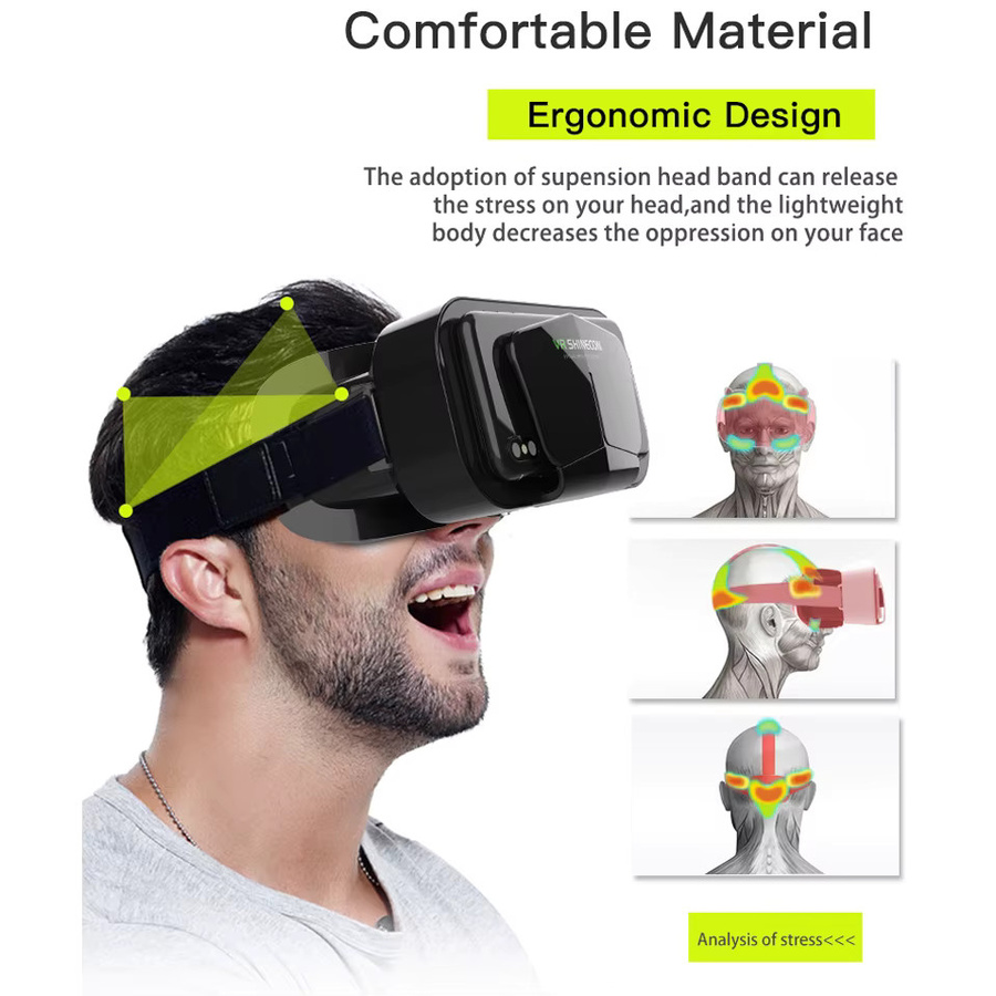 Shinecon Virtual Reality 3D Headset VR Brille in Schwarz für Smartphones und Mobile Games - Bild 4