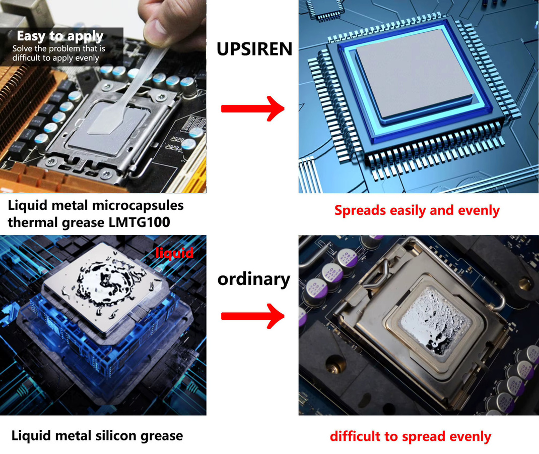 UPSIREN LMTG-100 CPU/GPU Wärmeleitpaste Silikonfett mit 100W Wärmeleitfähigkeit zur Kühlung von Prozessoren und Grafikkarten - Bild 4