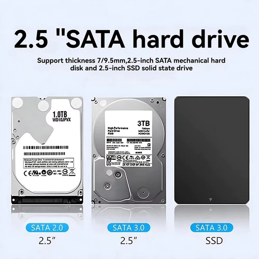 Kebidu USB 3.2 HDD-Gehäuse für 2,5 Zoll HDD und SSD mit Display, transparentes externes Festplattengehäuse für Laptop und PC - Bild 5