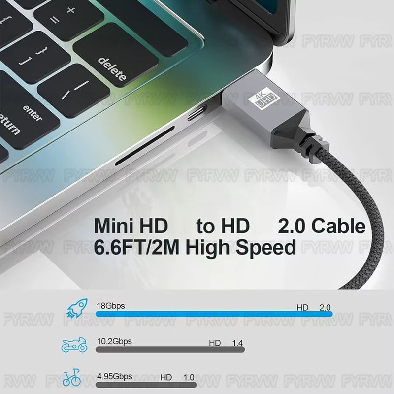 FYRVW Mini HDMI auf HDMI Kabel, bidirektional, 4K 60Hz, Schwarz - Bild 4