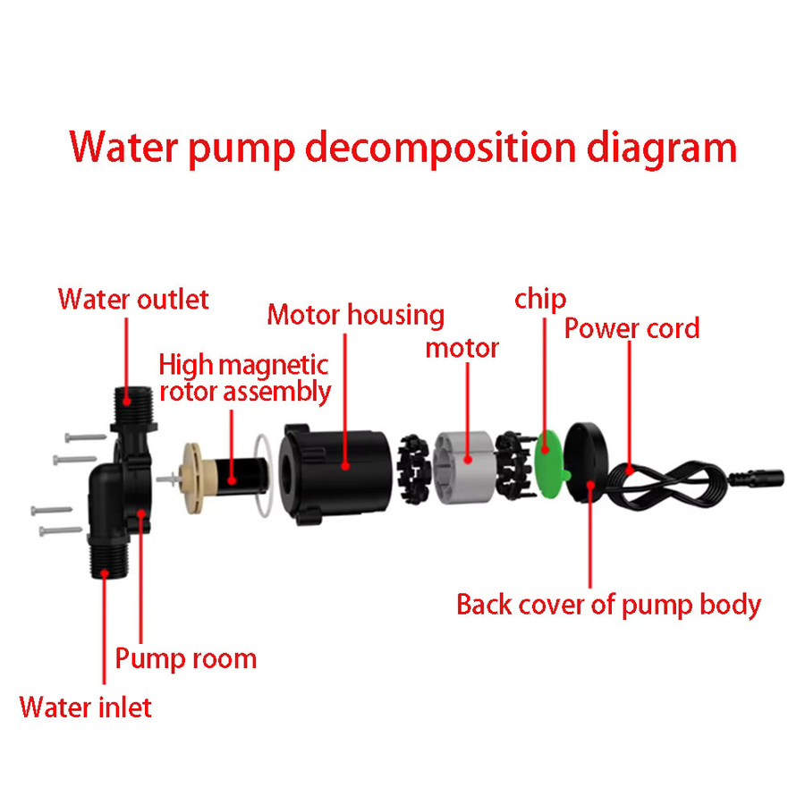 Geräuscharme 24V DC bürstenlose Tauchpumpe von xmshxltd mit 1000 l/h Durchfluss und 14 m Förderhöhe - Bild 4