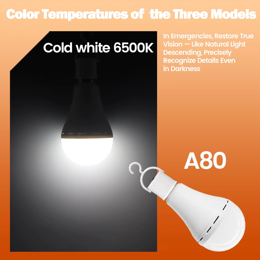Gatetop E27 LED Notfalllampe 12W mit 1500mAh Akku, weißes Licht, wiederaufladbare Glühbirne für Zuhause und Outdoor - Bild 3