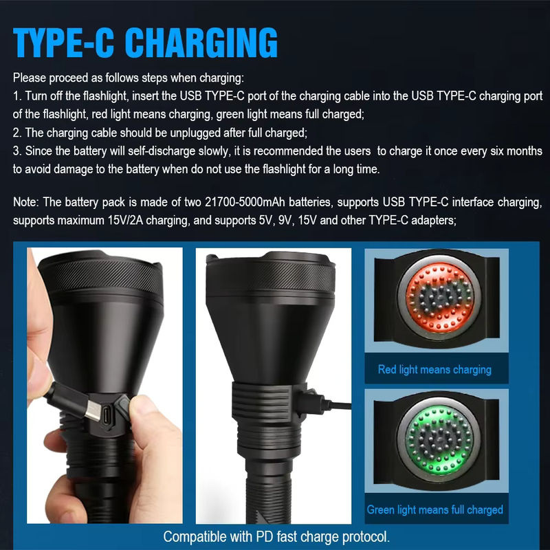 Trustfire T90R LED-Jagdtaschenlampe, 4800 Lumen, Schwarz, wiederaufladbar via USB-C - Bild 5
