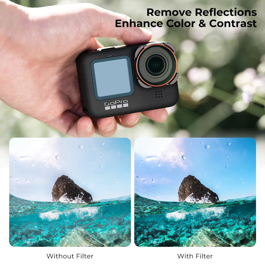 K&F CONCEPT CPL ND Filterset Schwarz für GoPro Hero 10 11 12 13 Action-Kamera mit variablen ND-Filtern ND8 ND16 ND32 ND64 ND1000 ND2-32 ND32-512 - Bild 3
