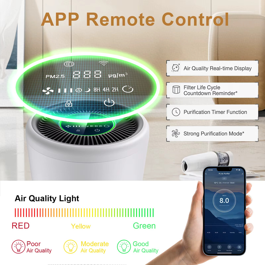chuboor Luftreiniger mit H13-HEPA-Filter und WiFi in Weiß, CADR 185 m³/h zur Entfernung von Pollen, Haaren und Gerüchen - Bild 3
