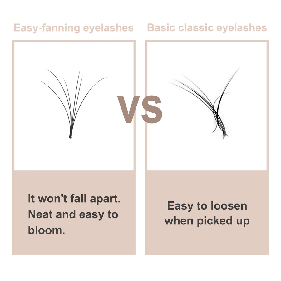 SEEDEW Fox Series Camellia Lashes Wimpernverlängerungen, Natürlich - Bild 3