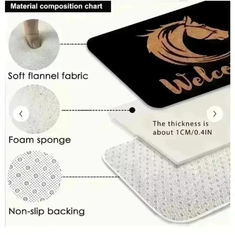 VIKAMA Saugfähige Bodenmatte, rutschfester und schnelltrocknender Läufer für Badezimmer und Küche, maschinenwaschbarer Teppich mit Grafikdesign, B/T: 60 x 40 cm - Bild 4