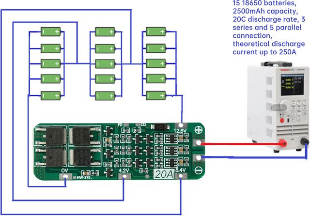Diymore 3S 20A Lithium-Batterie-Schutzplatine BMS für Li-Ionen 18650 Batterien in Grün - Bild 1