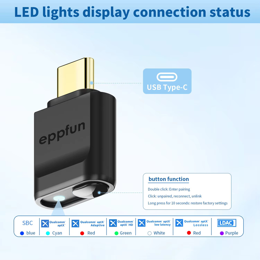 Eppfun Typ-C Bluetooth 5.4 Sender in Schwarz für Mobilgeräte und Gaming-Player mit LDAC, AptX Adaptive und Low Latency zur Verbindung mit kabellosen Kopfhörern - Bild 2