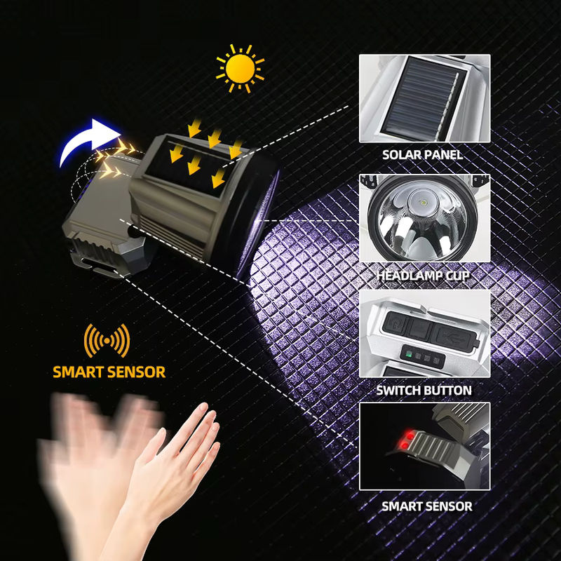 KDULIT Solar LED Flutlicht mit Bewegungssensor und USB-Wiederaufladung, Weiß, Outdoor-Scheinwerfer - Bild 3