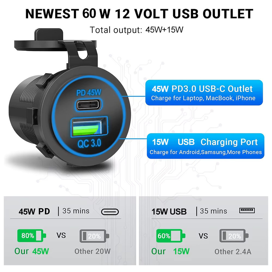 Kebidumei USB Autoladegerät mit PD & QC 3.0 Schnellladung, 60W, Schwarz, Wasserdicht für Auto, Motorrad, LKW und Boot - Bild 5