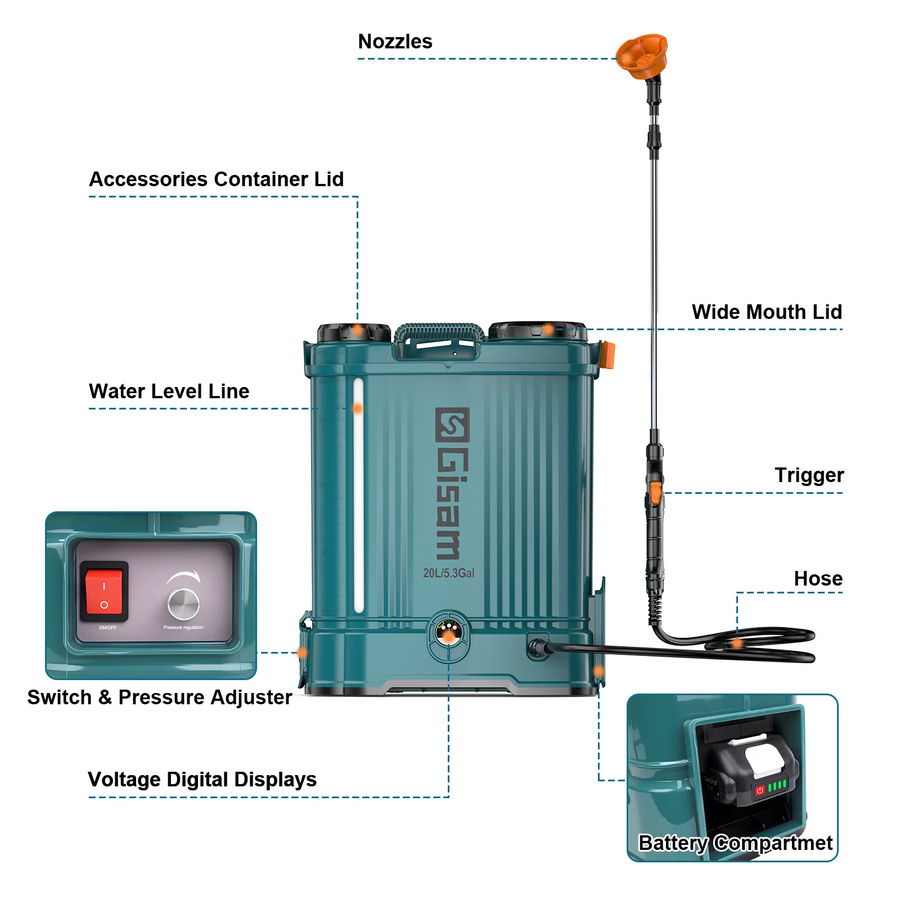 Gisam Elektrischer Lithium-Sprüher 100PIS Hochleistungs-Garten- und Rasensprühgerät für Makita 18V Akku, Volumen: 20 l - Bild 5