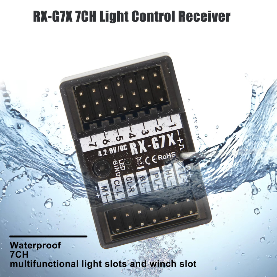 NEEBRC 3in1 Lichtsteuerung Empfänger, 12LED Licht, für NB-7D Sender Fernbedienung - Bild 2
