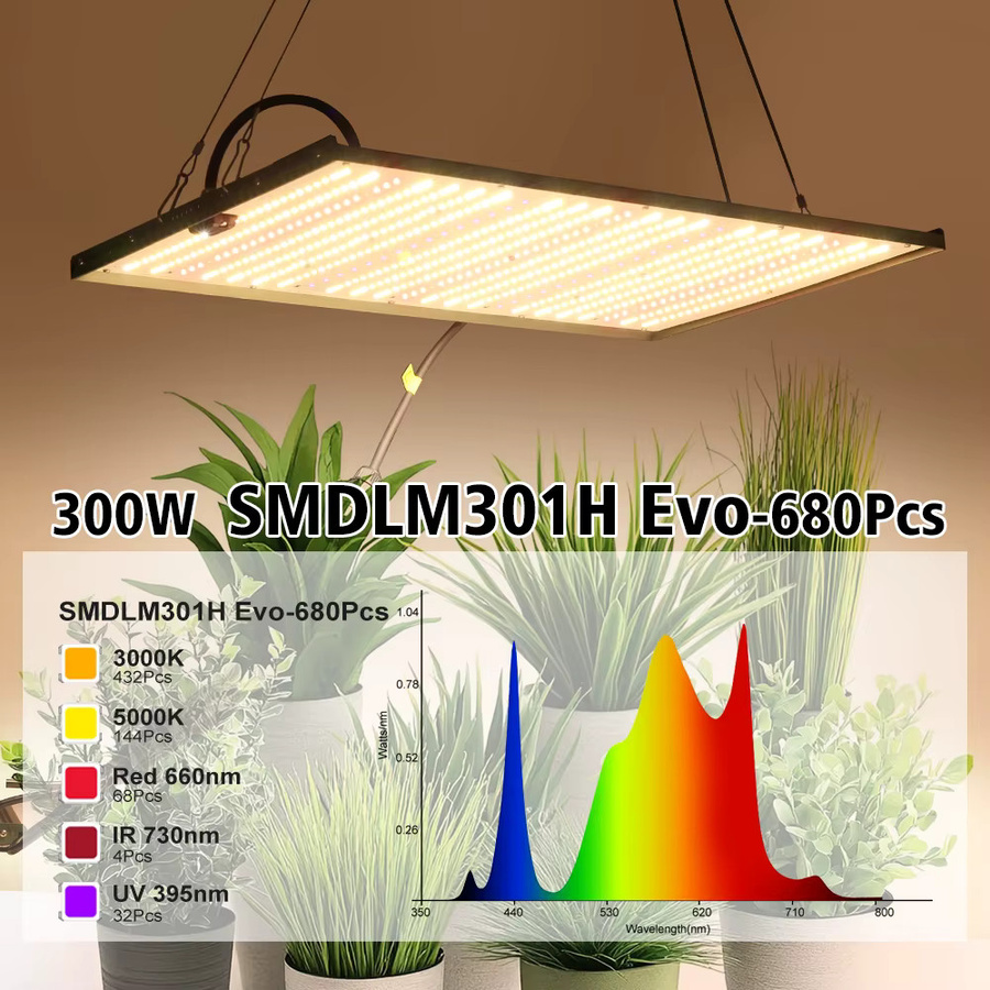 GRAXGROW 300 W LED-Wachstumslampe mit Vollspektrum-Beleuchtung und Dimmknopf aus Aluminium für Blumen und Gemüse - Bild 2