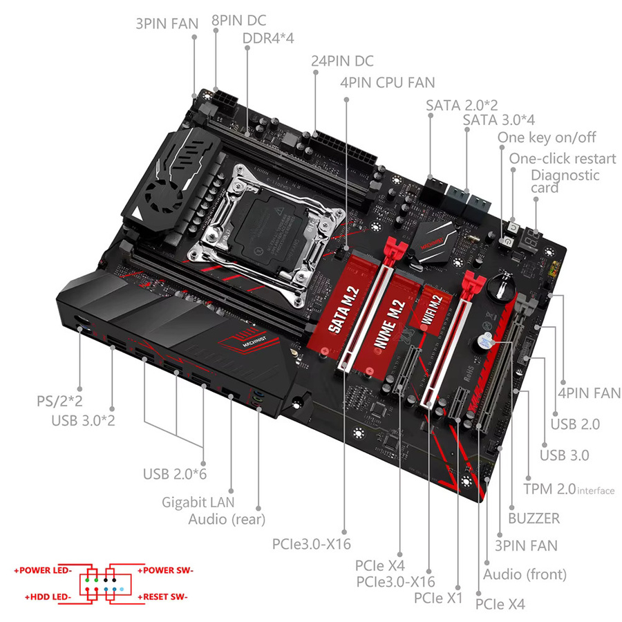 MACHINIST MR9A PRO MAX X99 Motherboard-Set mit Intel Xeon E5-2697 V4 CPU und 32GB DDR4 RAM in Schwarz - Bild 3