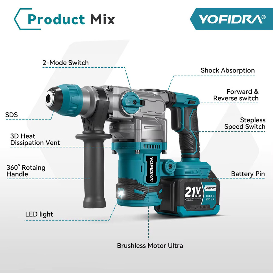 YOFIDRA Bürstenlose elektrische Schlagbohrmaschine mit 8000 IPM für Makita LXT Akkus, Multi-Schraubendreher und Bohrer - Bild 2
