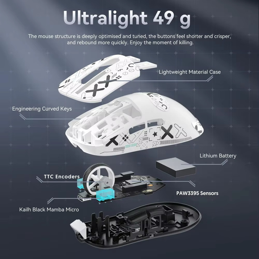 ATTACK SHARK X3 Leichte kabellose Gaming-Maus in Weiß mit Tri-Mode Verbindung (2,4 GHz, Bluetooth, USB-C), 26K DPI PAW3395 optischer Sensor und programmierbaren Tasten - Bild 2