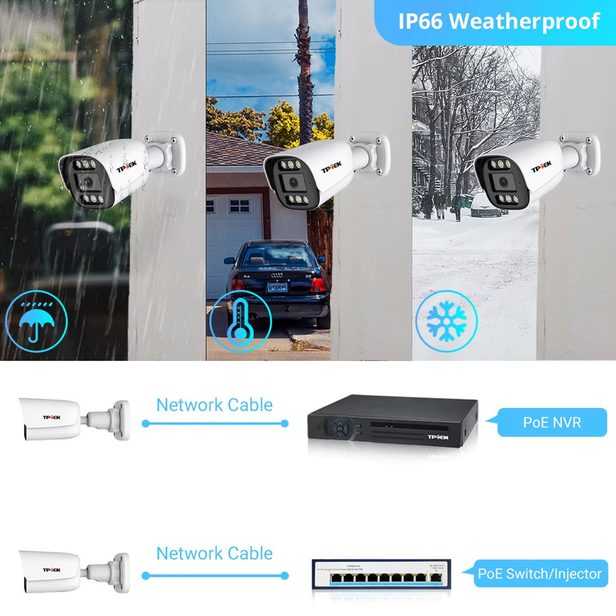 XMEeye Pro 5MP PoE IP Sicherheitskamera mit Zwei-Wege-Audio, Nachtsicht und iCSee App Unterstützung, Farbe: Weiß - Bild 5
