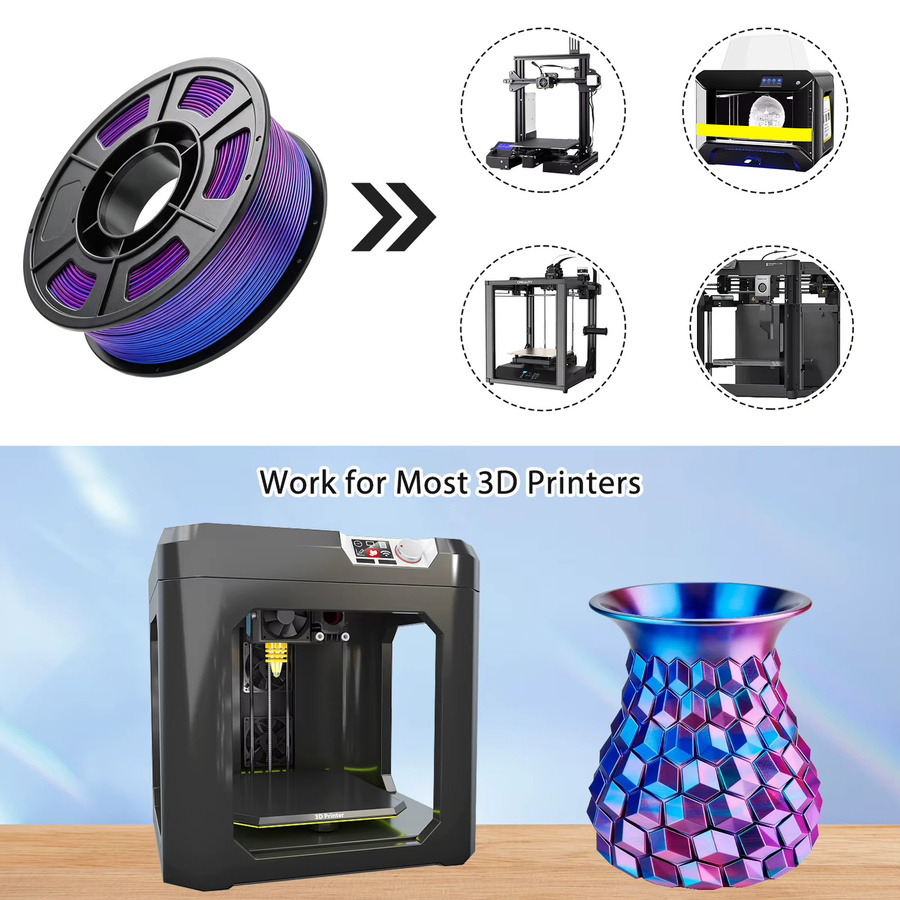 PLA Filament 1,75mm Zweifarbig Blau-Lila für FDM 3D-Drucker, 250g Spule - Bild 6