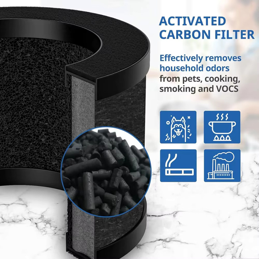 BPfire 3-in-1 H13 HEPA Filter in Schwarz, kompatibel mit tolife TZ-K1 sowie freaire und aroeve MK01/06 Luftreiniger - Bild 1