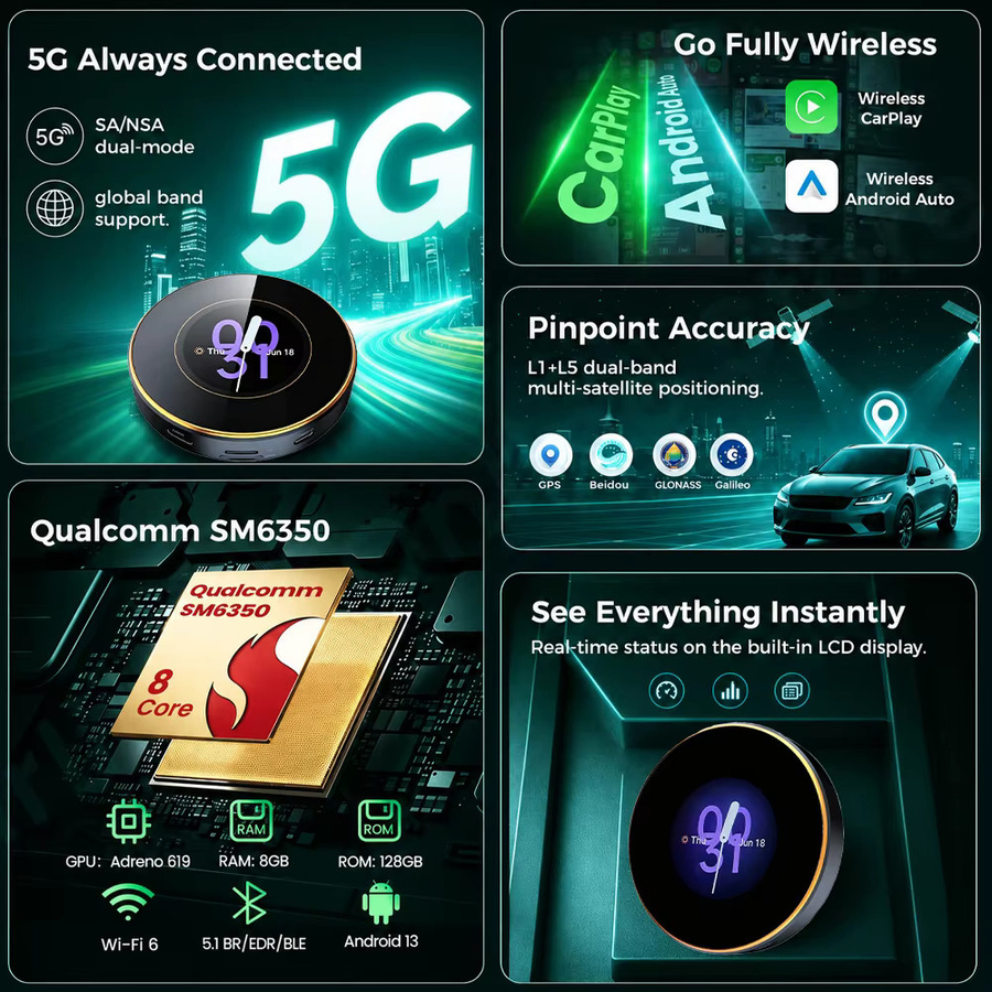 CarRocket Android 15.0 CarPlay AI Box 5G Lite mit 8GB RAM und 128GB ROM, Qualcomm 6350 8-Kern Multimedia-Videobox für kabelloses CarPlay und Android Auto, Schwarz - Bild 2