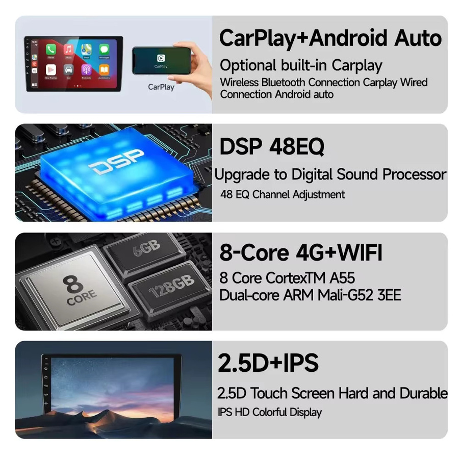 Icreative Android Autoradio mit GPS und drahtlosem Carplay für Jeep Wrangler 2018 2019, Schwarz - Bild 2
