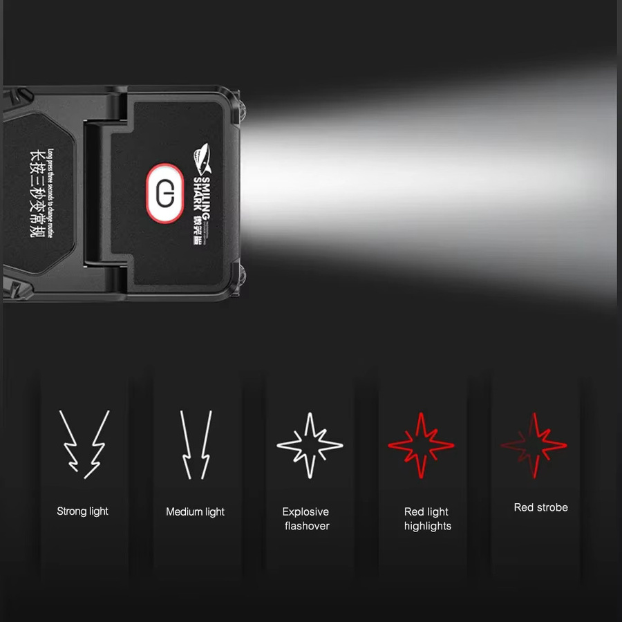 Mini LED Sensor Scheinwerfer mit Clip und einstellbarem Winkel, wasserdichte USB-aufladbare Lampe in Schwarz für Outdoor, Camping und Angeln - Bild 4