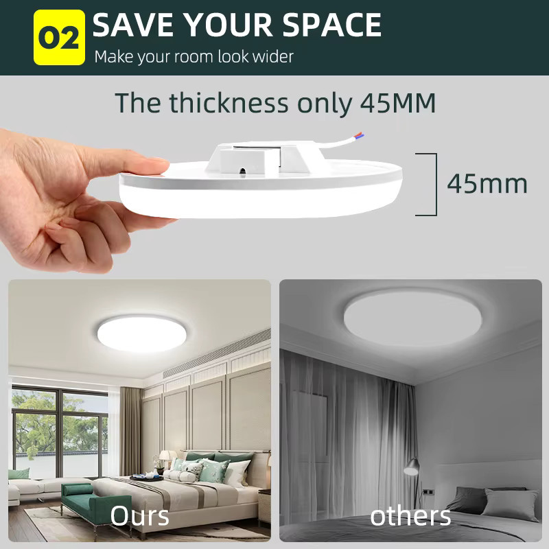 CANMEIJIA Moderne LED-Panel Deckenleuchte in Weiß für Wohnzimmer, Schlafzimmer und Küche - Bild 2
