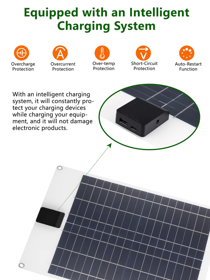 ElEGEEK Flexibles Solarpanel mit Controller, 18W Poly-Solarpanel für USB-A und 12V-Batterie, Camping-Ladegerät in Schwarz oder Weiß - Bild 4