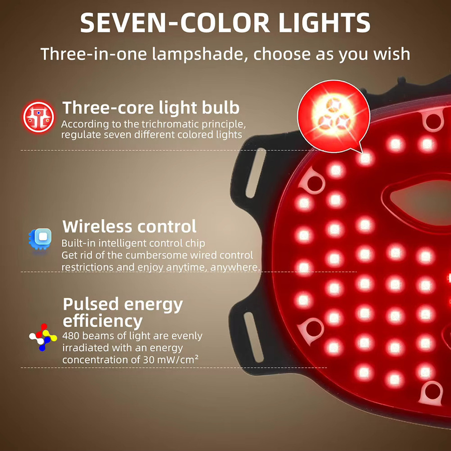 MEETCARE LED Gesichtsmaske, 3D Rotlicht-Therapie, für reife Haut - Bild 4