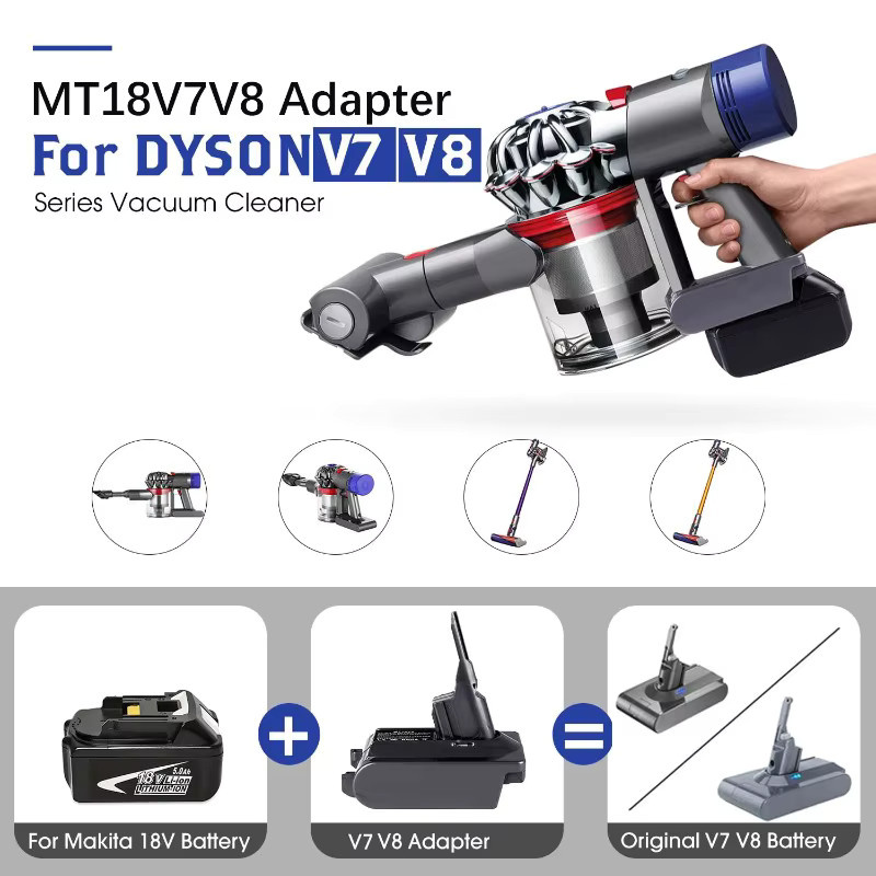 HAKSINKY Batterieadapter für Makita, Dewalt, Milwaukee und Bosch zur Umwandlung für Dyson V7 und V8 - Bild 2