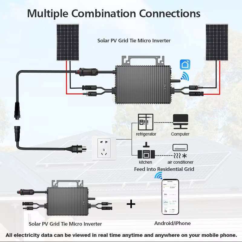 Sukflow Mikro-Solarwechselrichter 800W mit MPPT und WiFi-Monitor für dein Heim-Balkon-Solarsystem - Bild 8