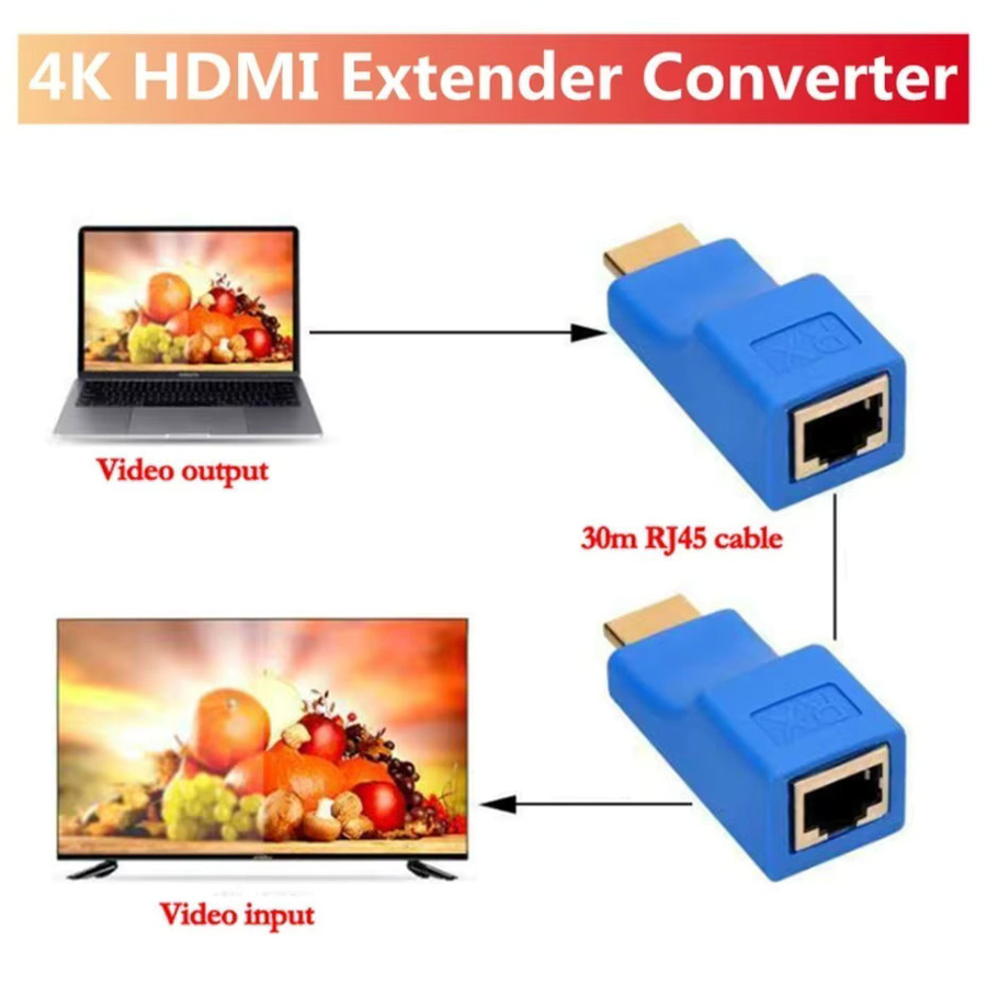 PzzPss HDMI Extender 1080P 4K über RJ45 LAN Netzwerkverlängerung mit CAT5e/6 UTP Unterstützung in Blau - Bild 2