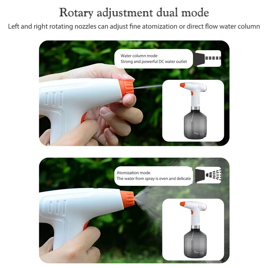 Shunmaii Automatische Wassersprühpistole mit 900ml Behälter, USB-aufladbar mit 1200mAh Akku und 360 Grad drehbarer Düse, Weiß/Grau - Bild 4