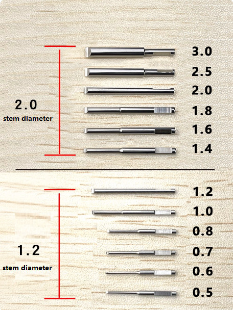 Ersatz-Anti-Rutsch-T-Klingen, 12 Stück, 0,5 mm–3,0 mm, für W5430-Uhrenreparatur-Schraubendreher - Bild 1