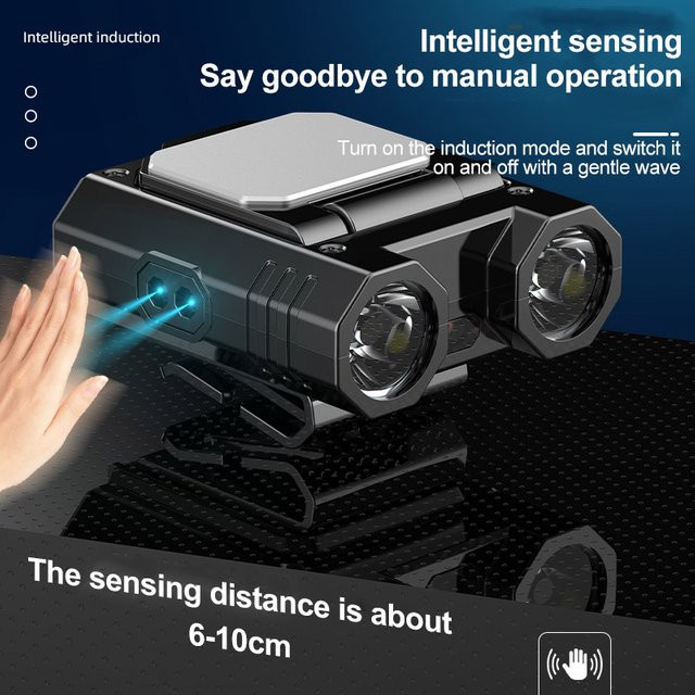 ESMARTER LED Clip-Scheinwerfer mit Bewegungssensor, wiederaufladbare Mini-Nachtleuchte in Schwarz, wasserdicht für Camping, Angeln und Garten - Bild 1