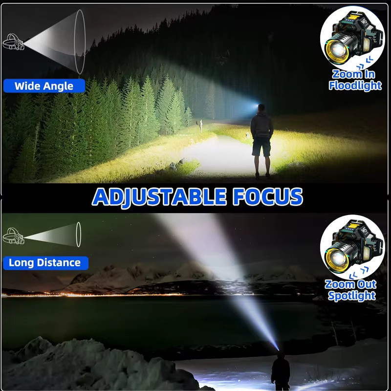 ZHIYU Wiederaufladbarer LED Sensor Scheinwerfer mit COB Flutlicht und Zoomfunktion in Schwarz - Bild 4